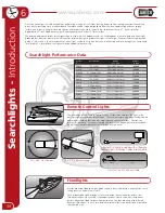 JABSCO 60020 Introduction Manual preview