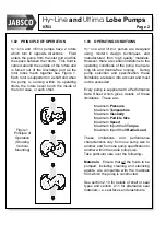 Preview for 4 page of JABSCO Hy-Line Installation, Operating, Maintenance And Spares Manual