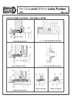 Предварительный просмотр 48 страницы JABSCO Hy-Line Installation, Operating, Maintenance And Spares Manual