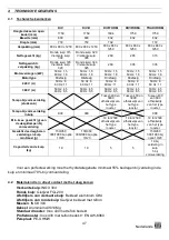 Предварительный просмотр 47 страницы JAC DIV Translation Of Original User Instructions