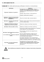 Предварительный просмотр 70 страницы JAC DIV Translation Of Original User Instructions