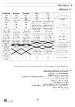 Предварительный просмотр 104 страницы JAC DIV Translation Of Original User Instructions