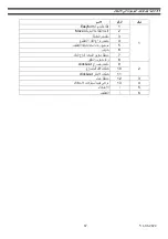 Предварительный просмотр 67 страницы JAC Easyform Translation Of Original User Instructions