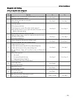 Preview for 388 page of JAC HFC4DA1-2C Maintenance Manual