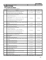 Preview for 392 page of JAC HFC4DA1-2C Maintenance Manual