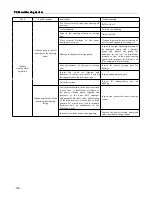 Preview for 634 page of JAC HFC4DA1-2C Maintenance Manual