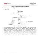 Preview for 99 page of JAC HFC7151M1V-U221B Workshop Manual