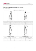 Preview for 105 page of JAC HFC7151M1V-U221B Workshop Manual