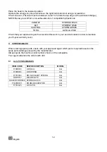 Предварительный просмотр 13 страницы JAC Paniform User Instructions