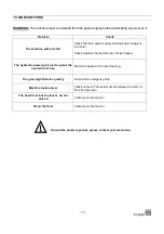 Предварительный просмотр 14 страницы JAC Paniform User Instructions