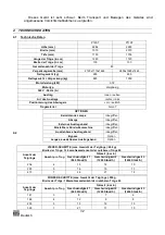 Предварительный просмотр 32 страницы JAC PRO+ Translation Of Original User Instructions