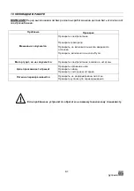 Предварительный просмотр 61 страницы JAC PRO+ Translation Of Original User Instructions