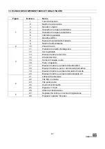 Предварительный просмотр 87 страницы JAC PRO+ Translation Of Original User Instructions