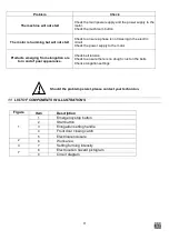 Предварительный просмотр 9 страницы JAC Rollform Translation Of Original User Instructions