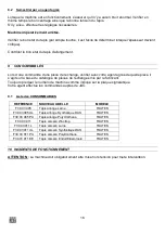 Preview for 16 page of JAC Rollform Translation Of Original User Instructions