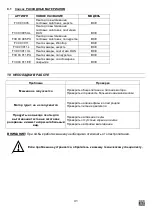 Предварительный просмотр 41 страницы JAC Rollform Translation Of Original User Instructions