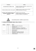 Предварительный просмотр 57 страницы JAC Rollform Translation Of Original User Instructions