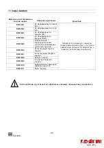 Предварительный просмотр 64 страницы JAC Varia Pro Series Translation Of Original User Instructions