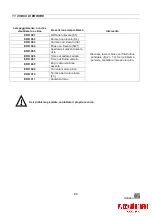 Предварительный просмотр 89 страницы JAC Varia Pro Series Translation Of Original User Instructions