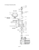 Предварительный просмотр 23 страницы Jaccard VA 4000 AT Operating Instructions For Conveyor Belt