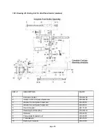 Предварительный просмотр 42 страницы Jaccard VA 4000 AT Operating Instructions For Conveyor Belt