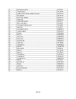 Предварительный просмотр 43 страницы Jaccard VA 4000 AT Operating Instructions For Conveyor Belt