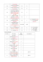 Preview for 16 page of Jack JK-1000Q6 User Manual