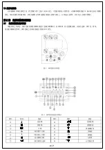 Preview for 8 page of Jack JK-58420B Manual Book & Parts Book