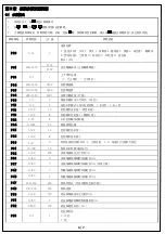 Preview for 10 page of Jack JK-58420B Manual Book & Parts Book