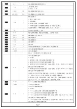 Preview for 11 page of Jack JK-58420B Manual Book & Parts Book