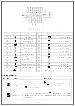 Preview for 16 page of Jack JK-58420B Manual Book & Parts Book