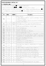 Preview for 18 page of Jack JK-58420B Manual Book & Parts Book