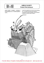 Preview for 10 page of Jack JK-797 Manual Book & Parts Book