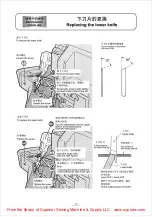 Preview for 21 page of Jack JK-797 Manual Book & Parts Book