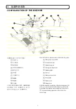 Preview for 5 page of Jack JK-T5878-58G Instruction Manual