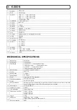 Preview for 6 page of Jack JK-T5878-58G Instruction Manual