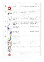 Preview for 69 page of Jack JK-T5878-58G Instruction Manual