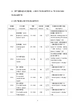 Preview for 13 page of Jack JK-T718E Manual Book