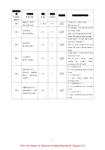 Предварительный просмотр 14 страницы Jack JK-T781D User Manual