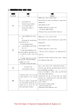 Preview for 15 page of Jack JK-T781D User Manual