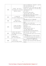 Preview for 16 page of Jack JK-T781D User Manual