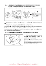 Предварительный просмотр 31 страницы Jack JK-T781D User Manual