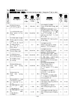 Preview for 17 page of Jack QB/T2380-2013 Instruction Manual