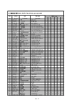 Preview for 31 page of Jack QB/T2380-2013 Instruction Manual