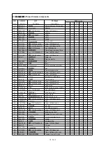 Preview for 49 page of Jack QB/T2380-2013 Instruction Manual