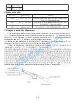 Предварительный просмотр 8 страницы Jack ZB-A2S Operation Manual