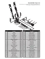 Preview for 7 page of Jackco 66300C Owner'S Manual & Safety Instructions