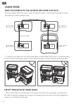 Предварительный просмотр 6 страницы Jackery Battery Pack 1000 Plus User Manual