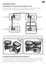 Preview for 13 page of Jackery Battery Pack 1000 Plus User Manual