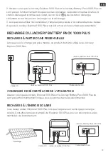 Preview for 21 page of Jackery Battery Pack 1000 Plus User Manual